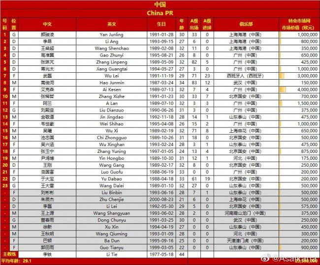 在ins上拥有9500多万粉丝的强森引来各个国家网友的留言;等不及了;这是年底最期待的一部大片;想和巨石强森一起过圣诞;全家人都在等着这部电影上映……这样的评论淹没了留言区，让《勇敢者游戏：决战丛林》成为北美圣诞档期最热大片